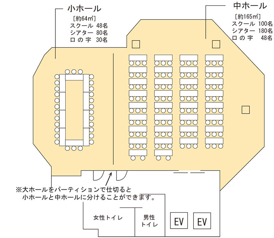 中ホール・小ホール間取り図